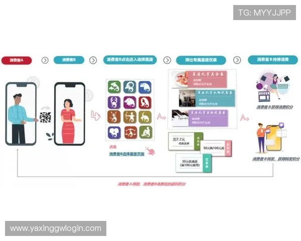 亚星娱乐app网址如何访问确保安全与稳定的最佳途径
