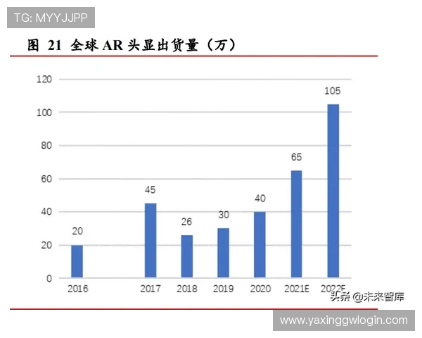 亚星娱乐有限公司:未来发展规划与市场扩展的战略布局 亚星娱乐有限公司:未来发展规划与市场扩展的战略布局