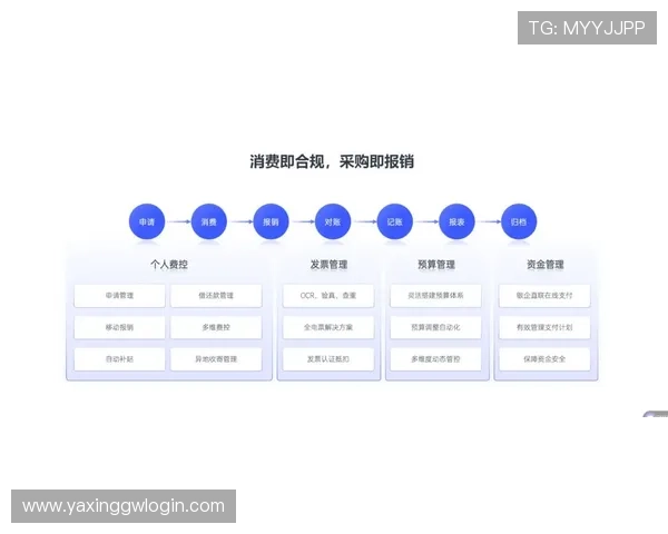 亚星娱乐网上退分成功的关键因素，提升退分效率的实用建议与技巧