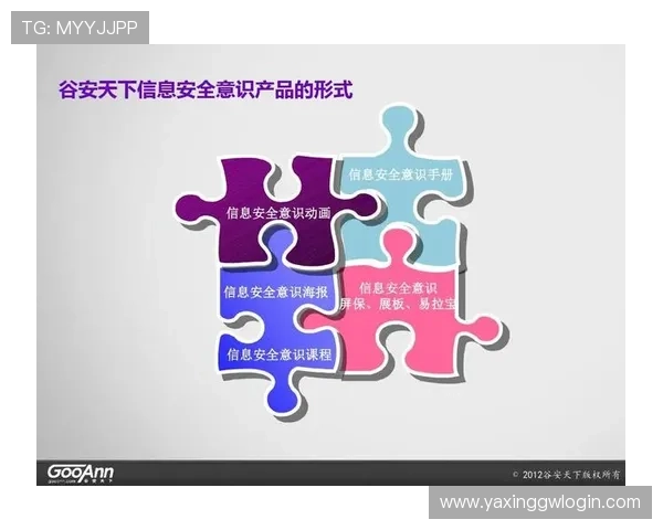 亚星官方平台登录后如何进行账户信息修改和密码重置，保障账户信息安全