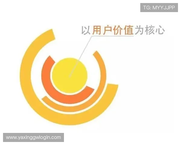 亚星官网111官方平台详细介绍包括产品售后服务与用户支持