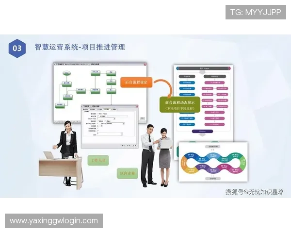 亚星管理平台正网实现企业高效运营管理的最佳解决方案 亚星管理平台正网实现企业高效运营管理的最佳解决方案
