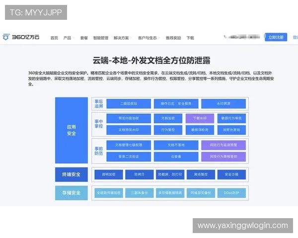 亚星管理网平台官网提供最新企业管理工具与资源下载指南 亚星管理网平台官网提供最新企业管理工具与资源下载指南