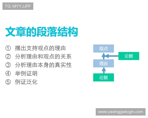 亚星平台开户流程详解，注册技巧与安全防护措施，帮助玩家快速入门享受优质游戏体验