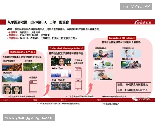 亚星网论坛最新热点资讯分享平台，带你掌握行业第一手信息