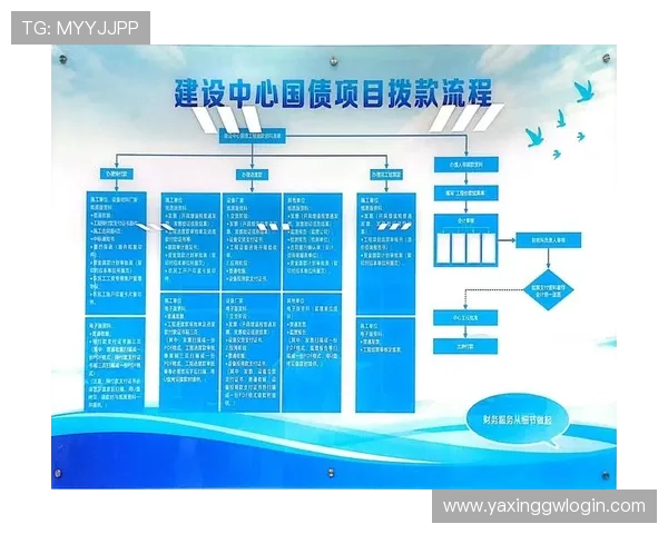亚星国际yaxin官网支付方式介绍与资金安全保障措施